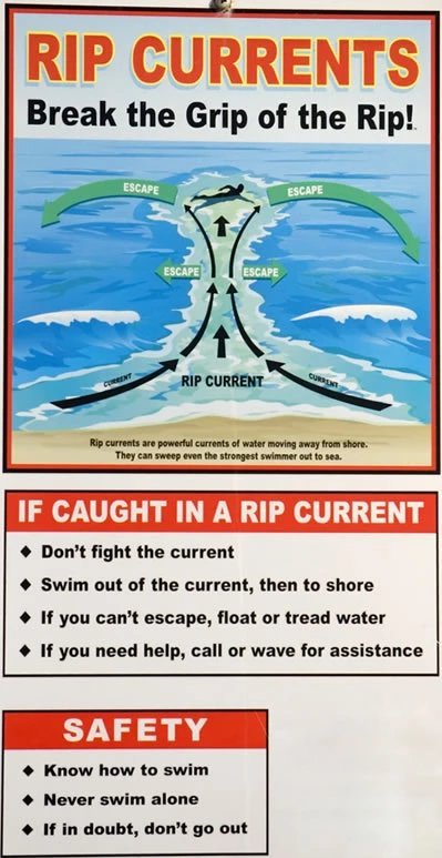 Rip current