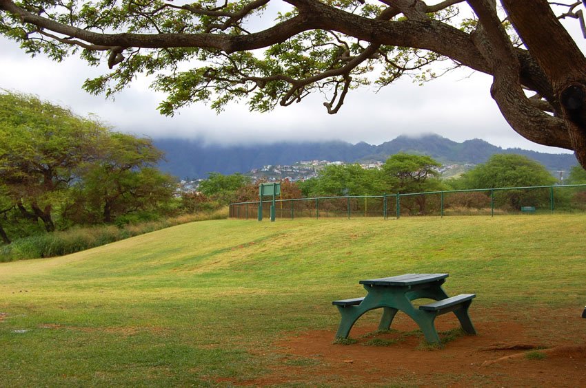 Koko Head District Park